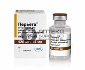 Статья «Информация о препарате Перьета»